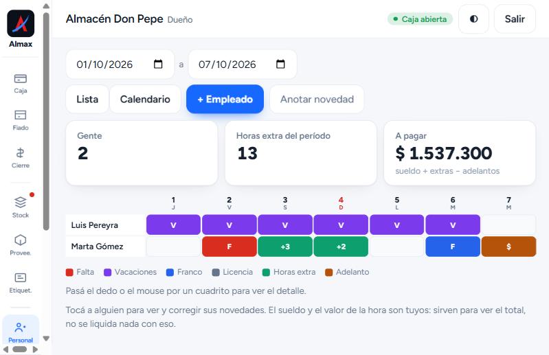 Personal: faltas, vacaciones y horas extra