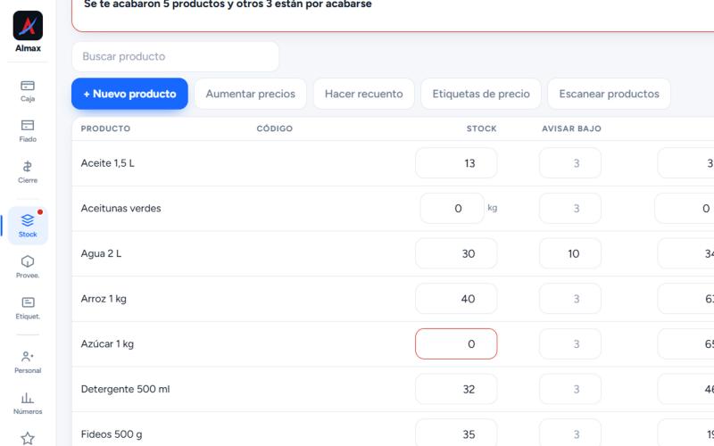 Stock de productos con aviso de faltantes